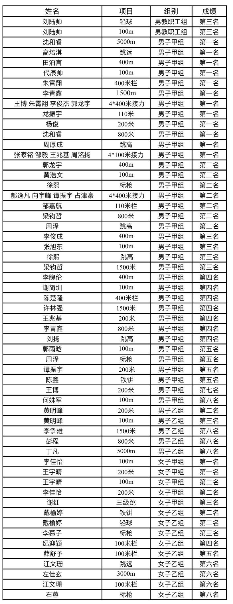 b00fe82317b44d40a1fd8079e8b91162.jpg b00fe82317b44d40a1fd8079e8b91162.jpg